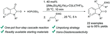 Lanthanide amide-catalyzed one-pot functionalization of isatins: synthesis of spiro[cyclopropan-1,3[prime or minute]-oxindoles] and 2-oxoindolin-3-yl phosphates