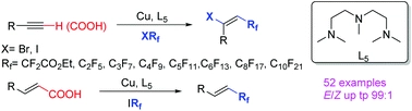 Copper-catalyzed fluoroalkylation of alkynes, and alkynyl &amp; vinyl carboxylic acids with fluoroalkyl halides
