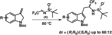 Solvent-free, uncatalyzed asymmetric "ene" reactions of N-tert-butylsulfinyl-3,3,3-trifluoroacetaldimines: a general approach to enantiomerically pure [small alpha]-(trifluoromethyl)tryptamines