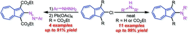 Synthesis of 2-amino- and 2-arylazoazulenes via nucleophilic aromatic substitution of 2-chloroazulenes with amines and arylhydrazines