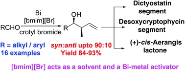 syn-Selective crotylation of aldehydes using bismuth-crotyl bromide-(1-butyl-3-methylimidazolium bromide) combination: some synthetic applications