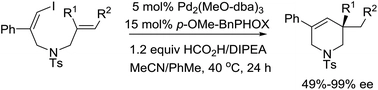 Pd(0)-Catalysed asymmetric reductive Heck-type cyclization of (Z)-1-iodo-1,6-dienes and enantioselective synthesis of quaternary tetrahydropyridines