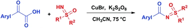 Copper-catalyzed oxidative decarboxylative coupling of [small alpha]-keto acids and sulfoximines