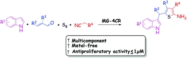 A new four-component reaction involving the Michael addition and the Gewald reaction, leading to diverse biologically active 2-aminothiophenes