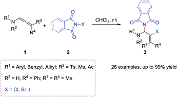 Regioselective 1,2-addition of allenamides with N-haloimides: synthesis of 2-halo allylic aminal derivatives