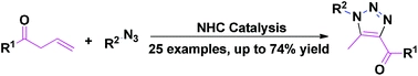 A NHC-catalyzed 1,3-dipolar cycloaddition reaction of allyl ketones with azides: direct access to 1,4,5-trisubstituted 1,2,3-triazoles