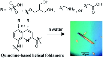 Optimizing side chains for crystal growth from water: a case study of aromatic amide foldamers