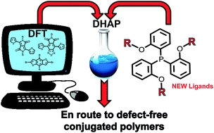 Direct heteroarylation polymerization: guidelines for defect-free conjugated polymers
