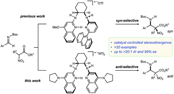 Diastereo- and enantioselective additions of [small alpha]-nitro esters to imines for anti-[small alpha],[small beta]-diamino acid synthesis with [small alpha]-alkyl-substitution