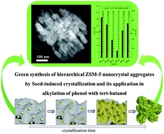 Hierarchical ZSM-5 nanocrystal aggregates: seed-induced green synthesis and its application in alkylation of phenol with tert-butanol