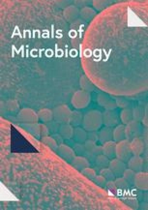 Annals of Microbiology