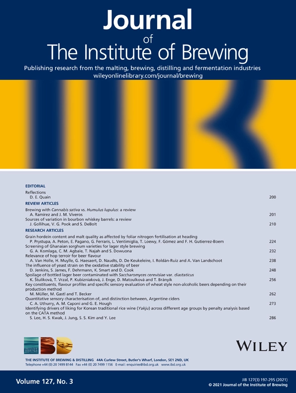 Journal of the Institute of Brewing