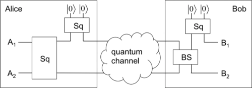 Composable security of two-way continuous-variable quantum key distribution without active symmetrization