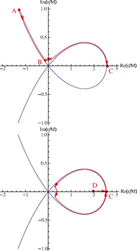 Spin-1 quasinormal frequencies in Schwarzschild spacetime for large overtone number