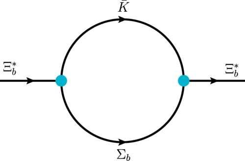 Strong decays of the ${\mathrm{Ξ}}_{b}(6227)$ as a ${\mathrm{Σ}}_{b}\overline{K}$ molecule