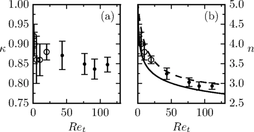 Continuity waves in resolved-particle simulations of fluidized beds