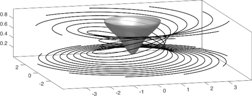 Formation of eyes in large-scale cyclonic vortices