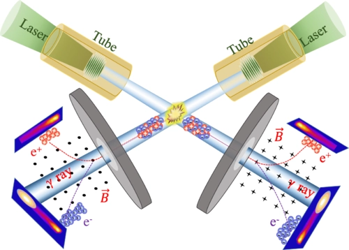 Creation of Electron-Positron Pairs in Photon-Photon Collisions Driven by 10-PW Laser Pulses