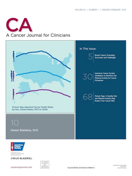 CA - A Cancer Journal for Clinicians