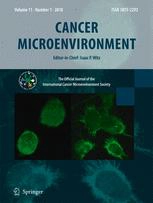 Cancer Microenvironment