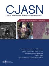Clinical Journal of the American Society of Nephrology