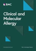 Clinical and Molecular Allergy
