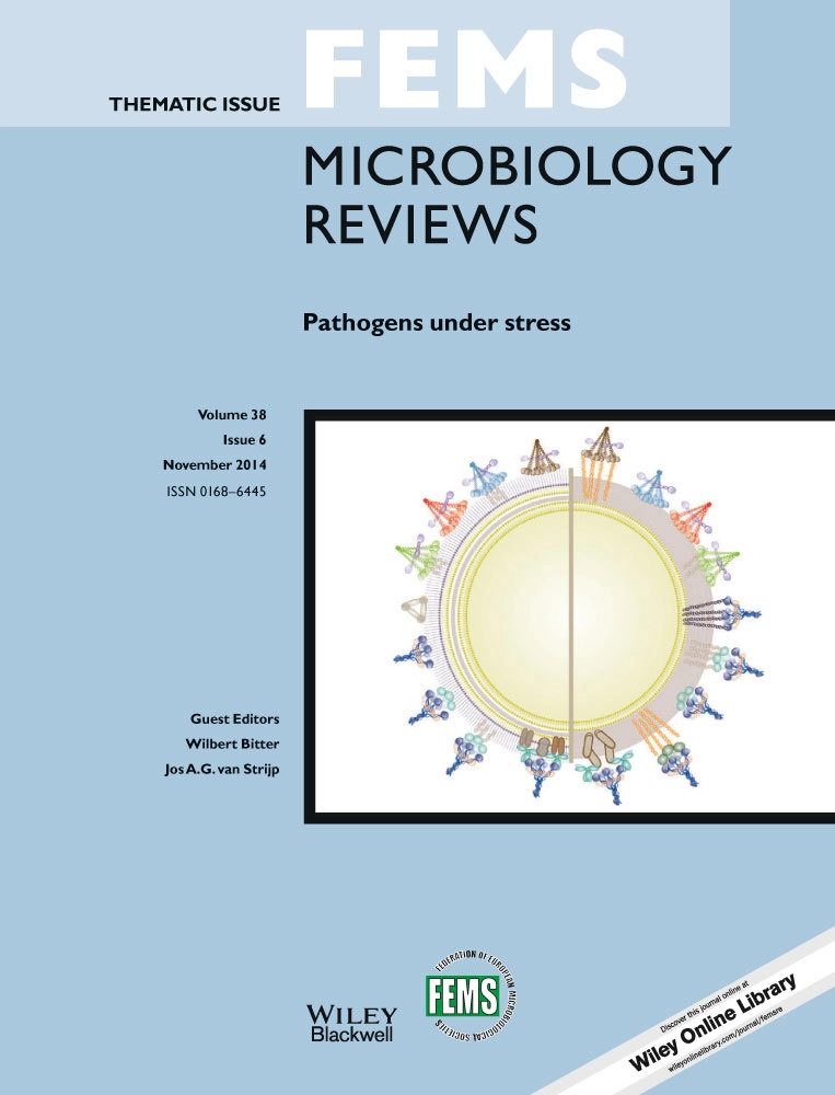 FEMS Microbiology Reviews