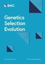 Genetics, Selection, Evolution