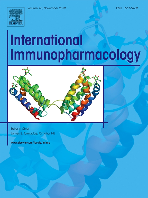 International Immunopharmacology
