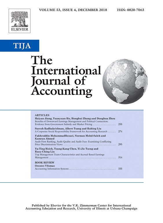 International Journal of Accounting
