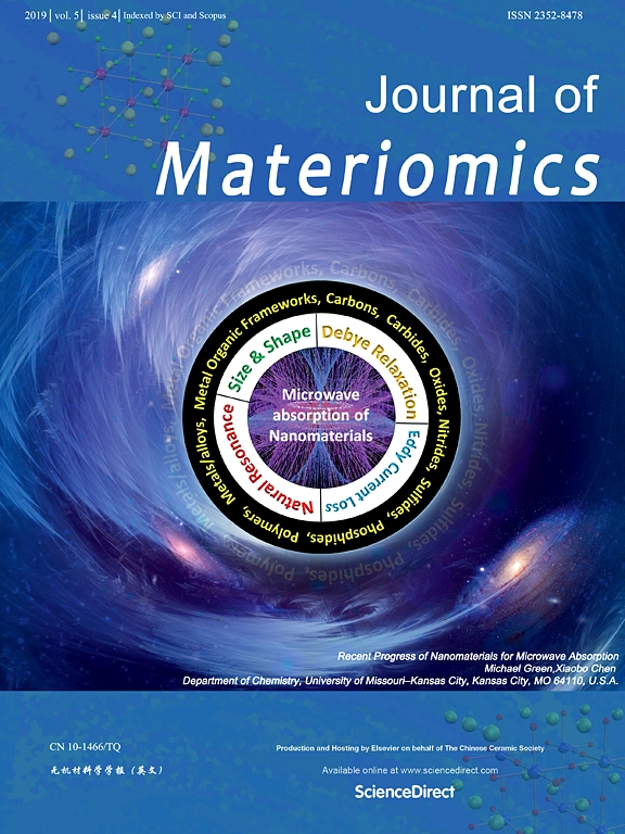 Journal of Materiomics