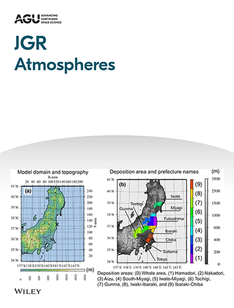 Journal of Geophysical Research: Atmospheres