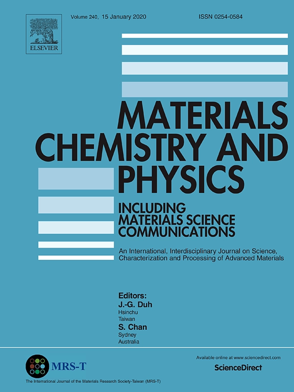 Materials Chemistry and Physics
