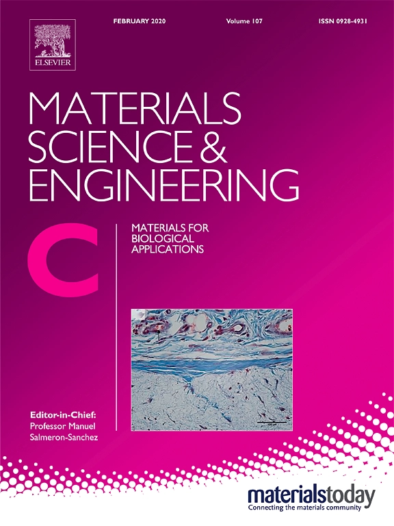 Materials Science and Engineering C