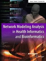 Network Modeling and Analysis in Health Informatics and Bioinformatics