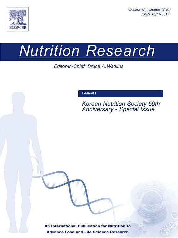 Nutrition Research