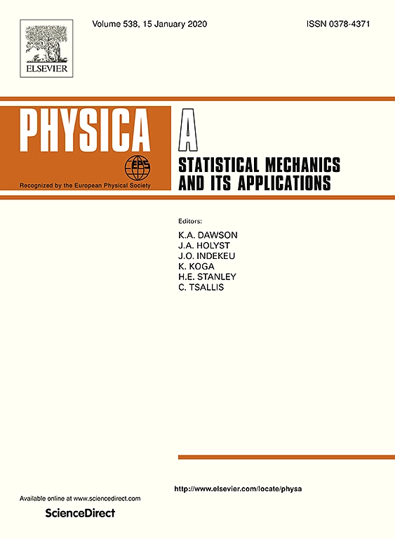 Physica A: Statistical Mechanics and its Applications