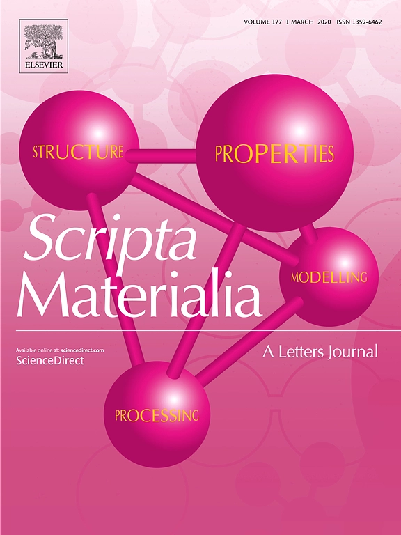 Scripta Materialia