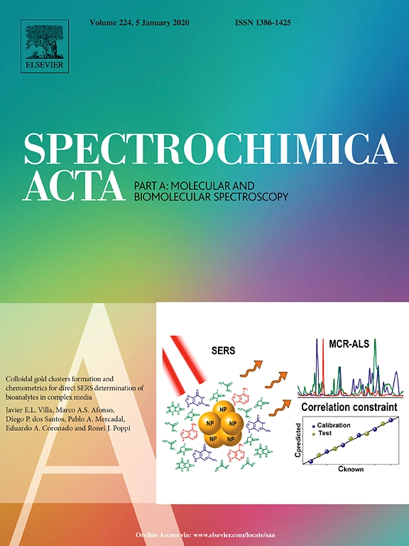Spectrochimica Acta - Part A: Molecular and Biomolecular Spectroscopy