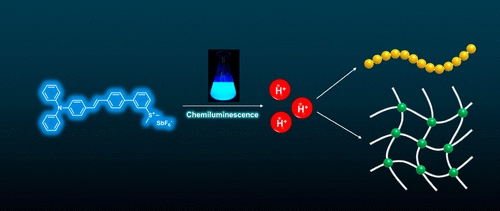 [ASAP] Chemiluminescence Induced Cationic Photopolymerization Using Sulfonium Salt