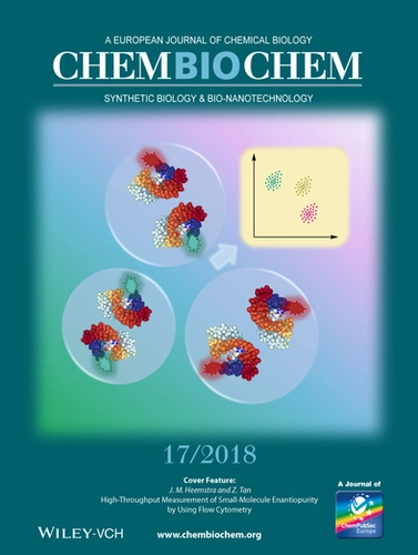High&#x2010;Throughput Measurement of Small&#x2010;Molecule Enantiopurity by Using Flow Cytometry